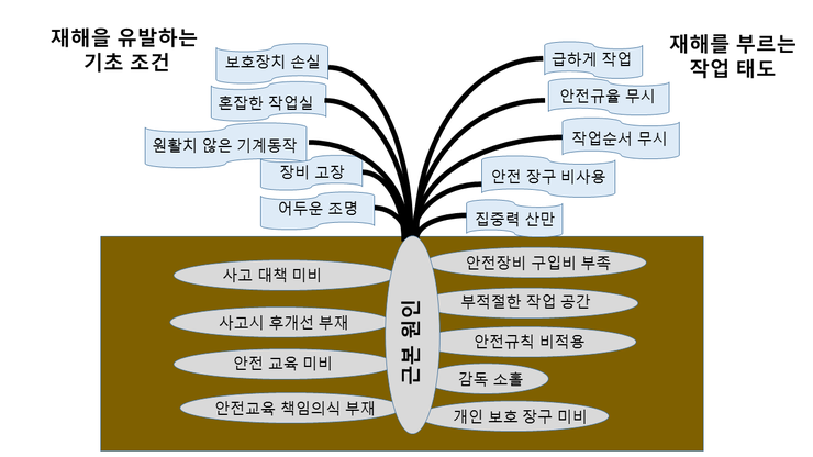 교육목공연구소 이미지