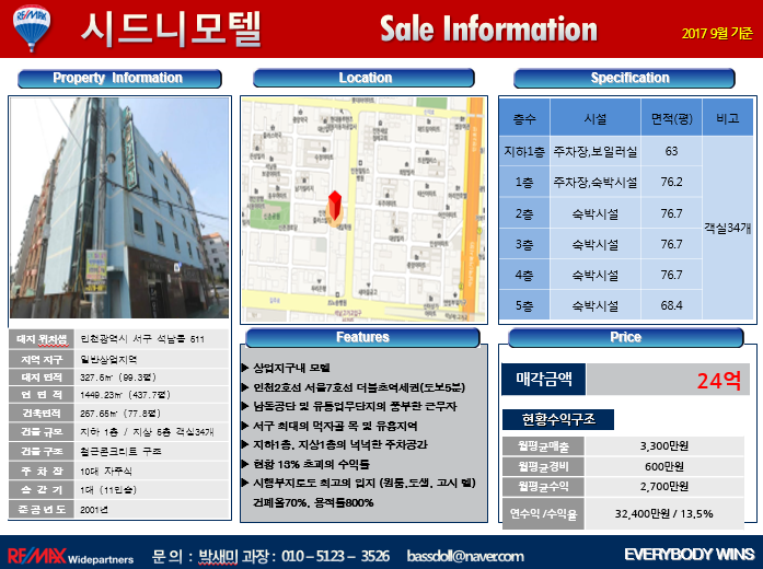 시드니모텔 이미지