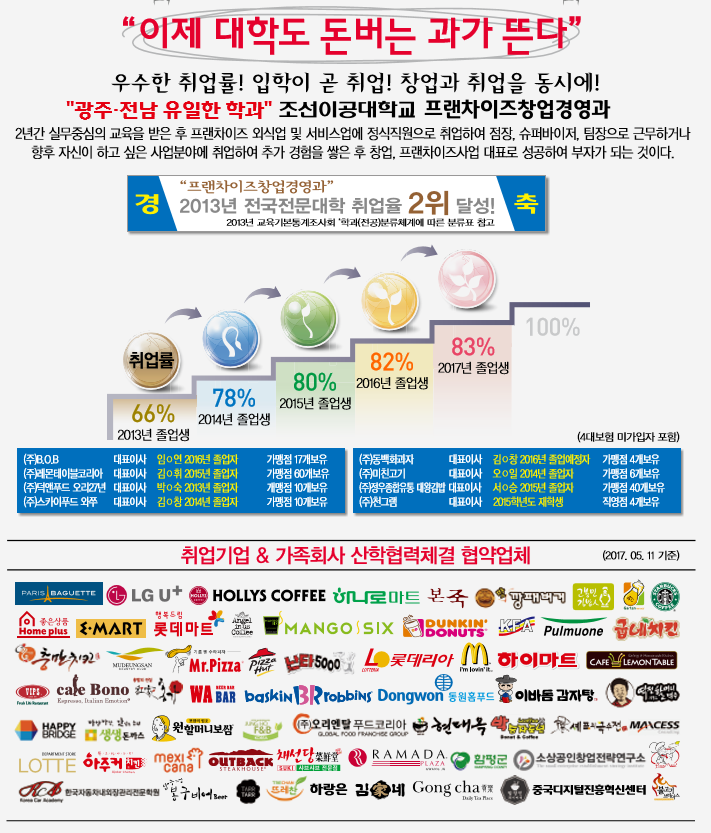 ㈜정우푸드 이미지