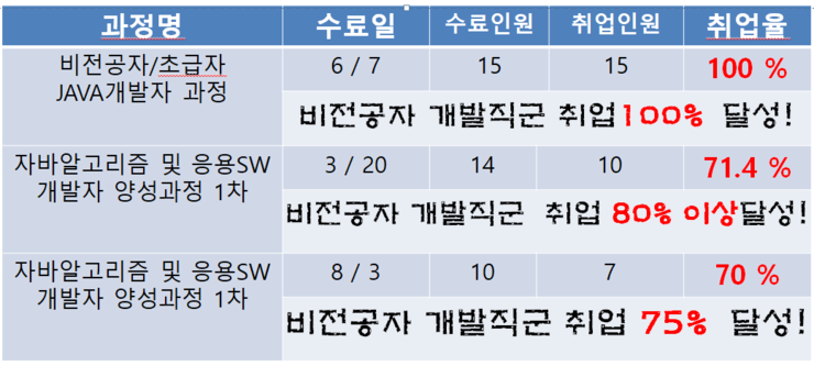 알앤비테크 이미지