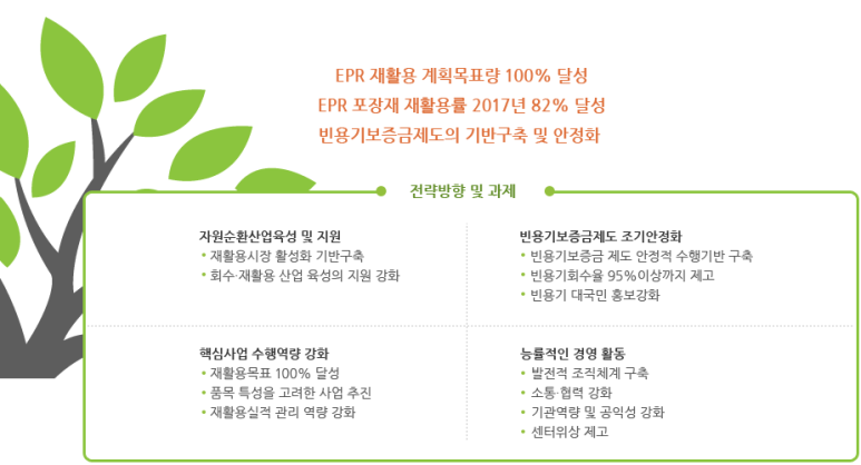 한국경영지원센터 이미지