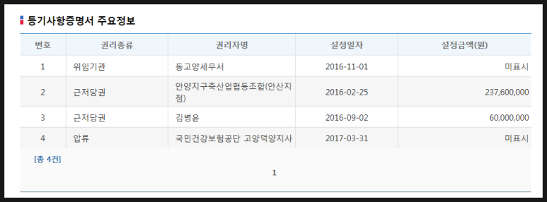 백양환경(주) 이미지