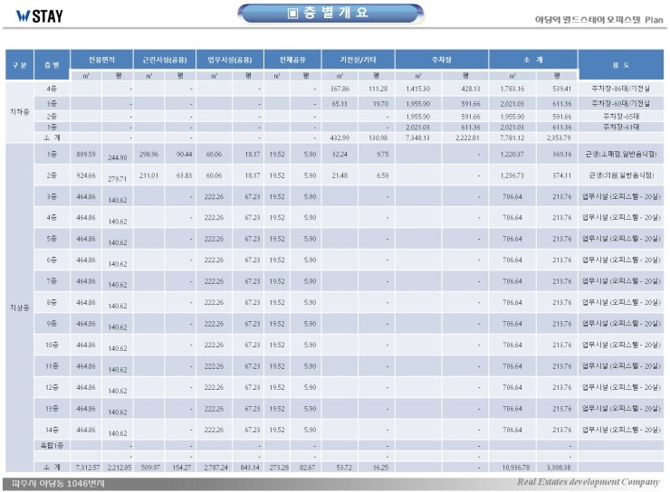 스테이240 이미지