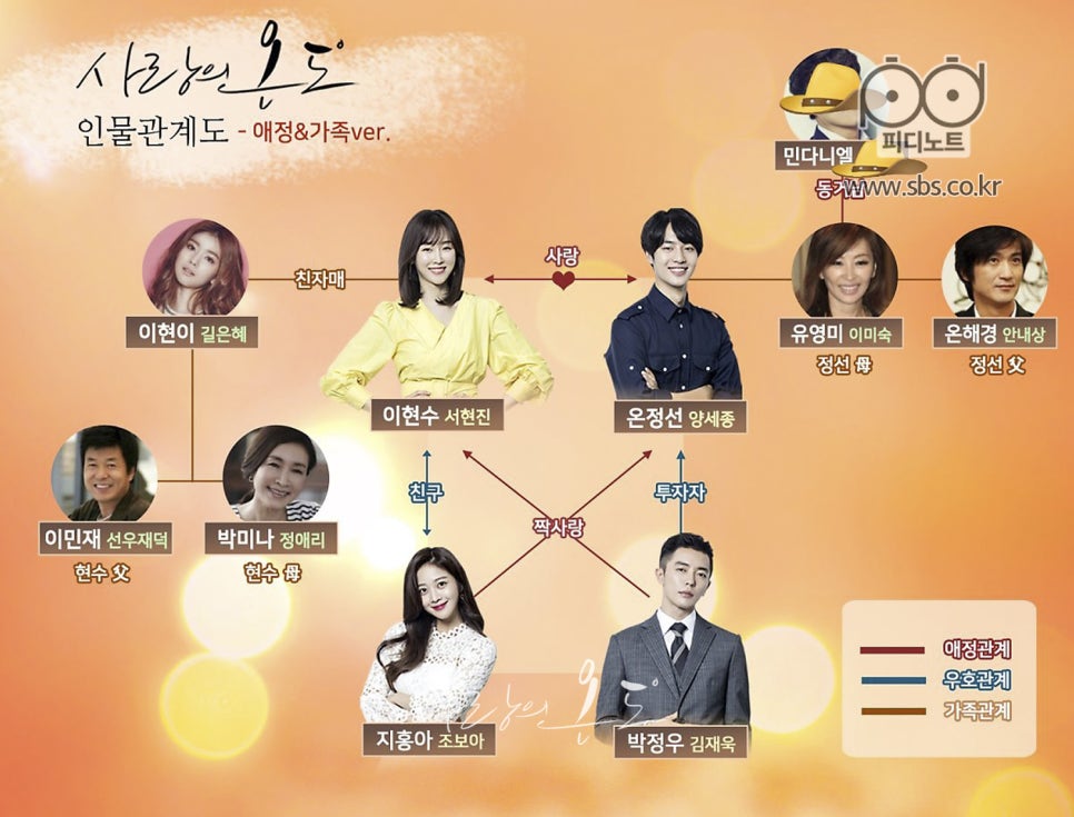 달달한온도 이미지
