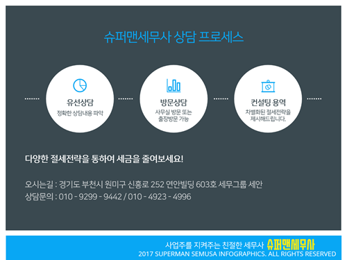 세무법인세안 이미지