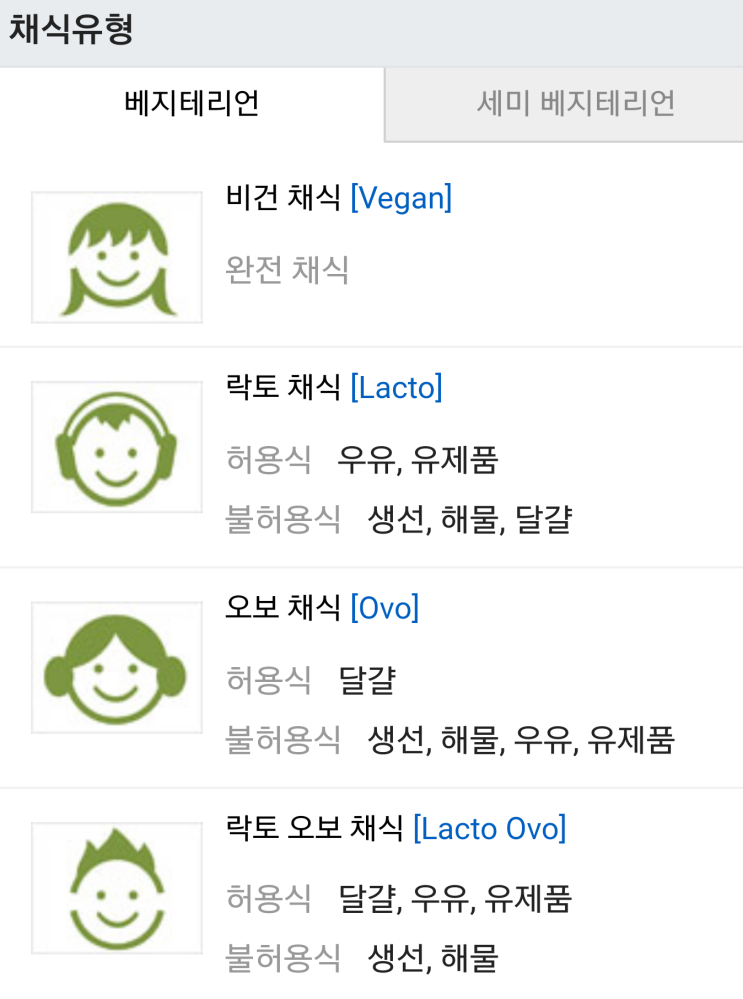 논지당 이미지