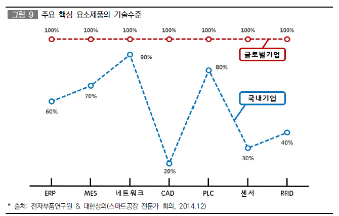 장성케미칼 이미지