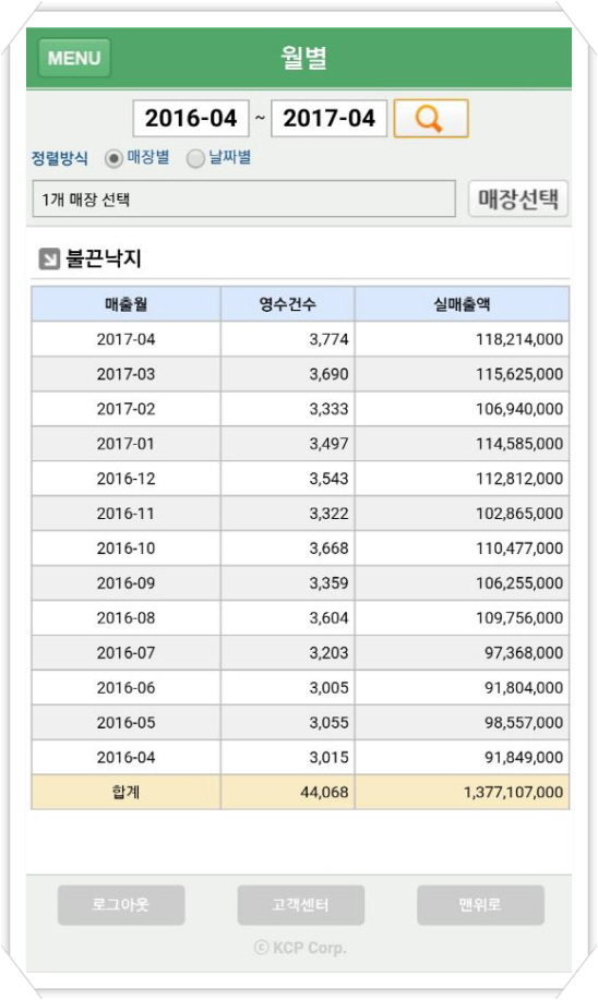 예스람 이미지