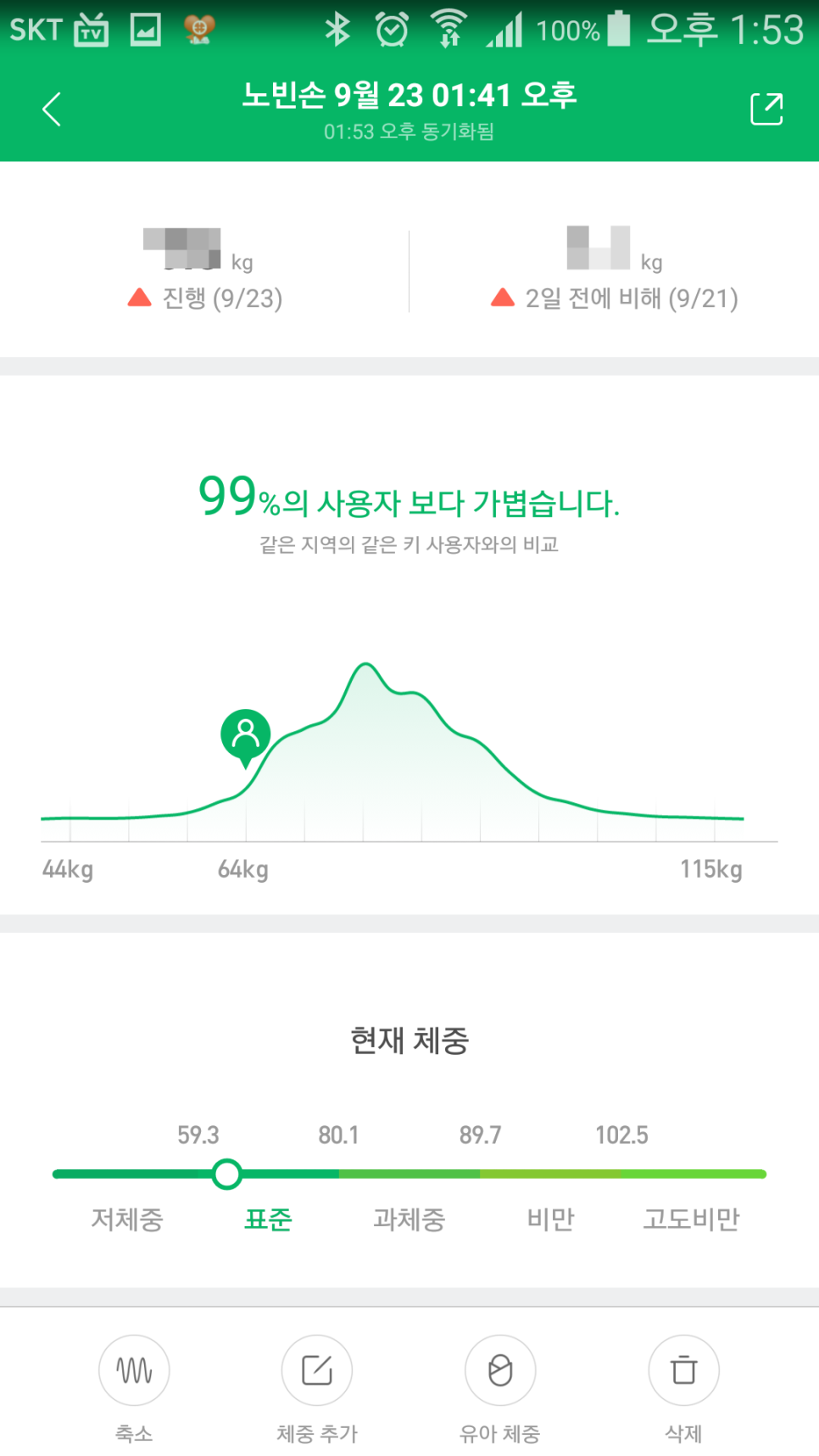 스마트스케일 이미지