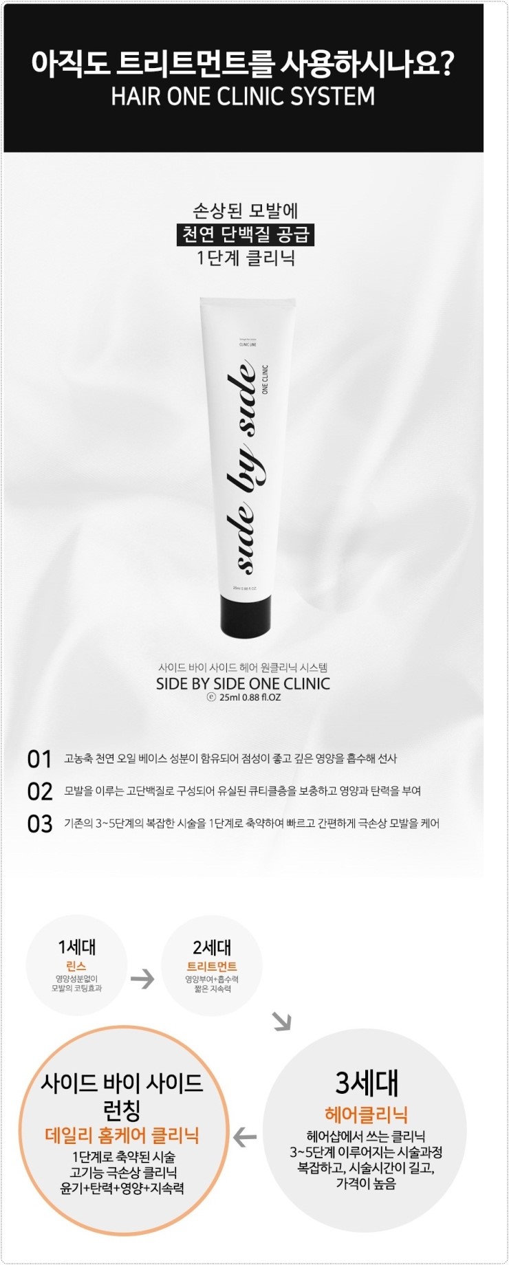 사이드바이사이드 이미지
