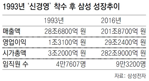 사회적기업 아시아 이미지