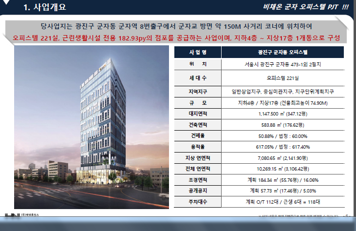 군자 주식회사 이미지