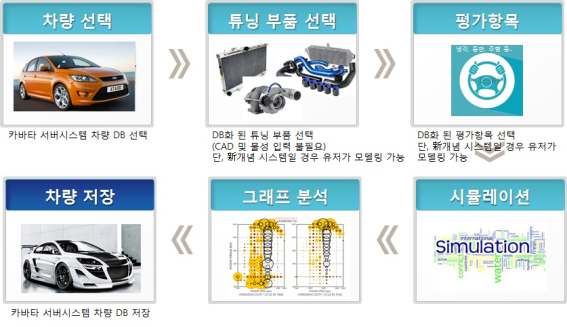 웹지원센터 이미지