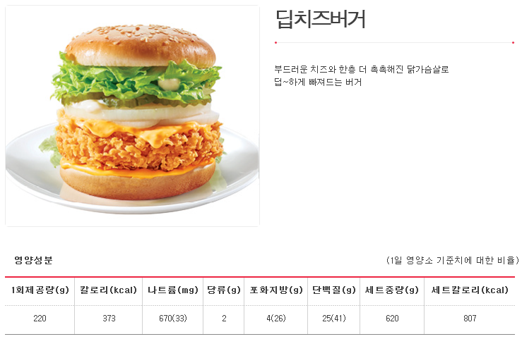 오버거 이미지