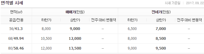 남도종합건설(주) 이미지