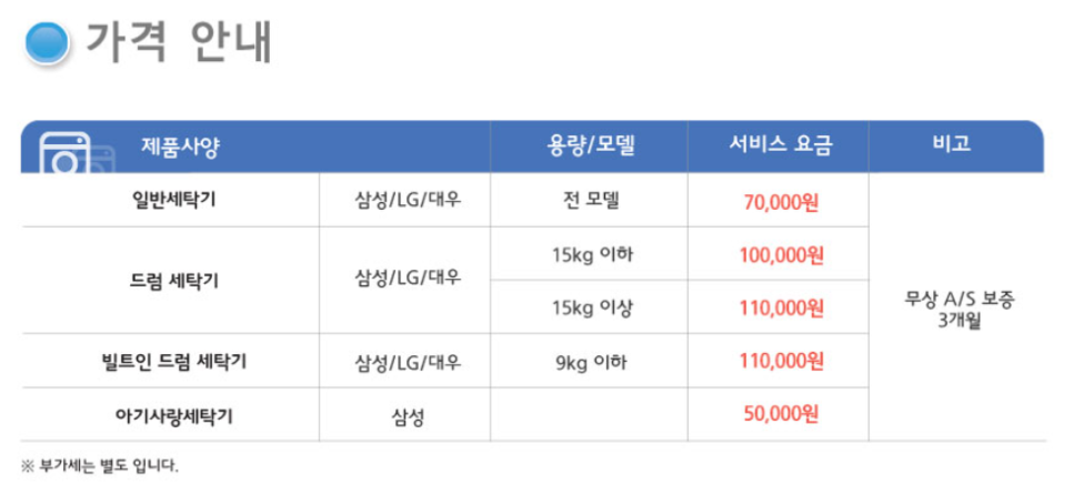 크린아트세탁 이미지