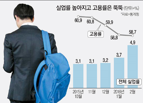 대한실업 이미지