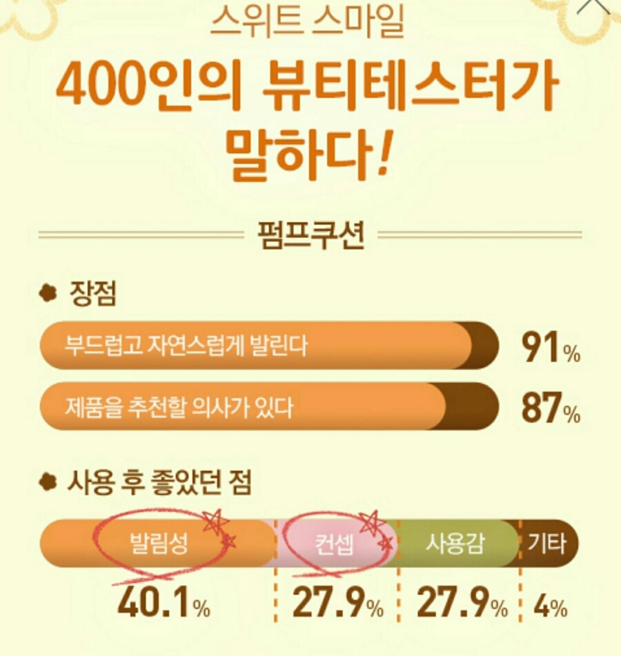 스마일로또 이미지