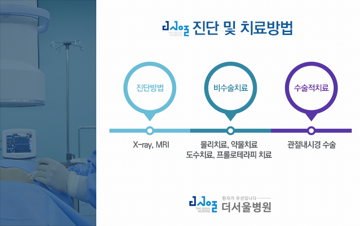 더서울병원 이미지