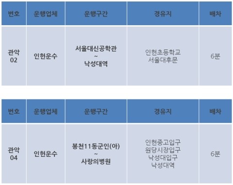 은성운수 이미지
