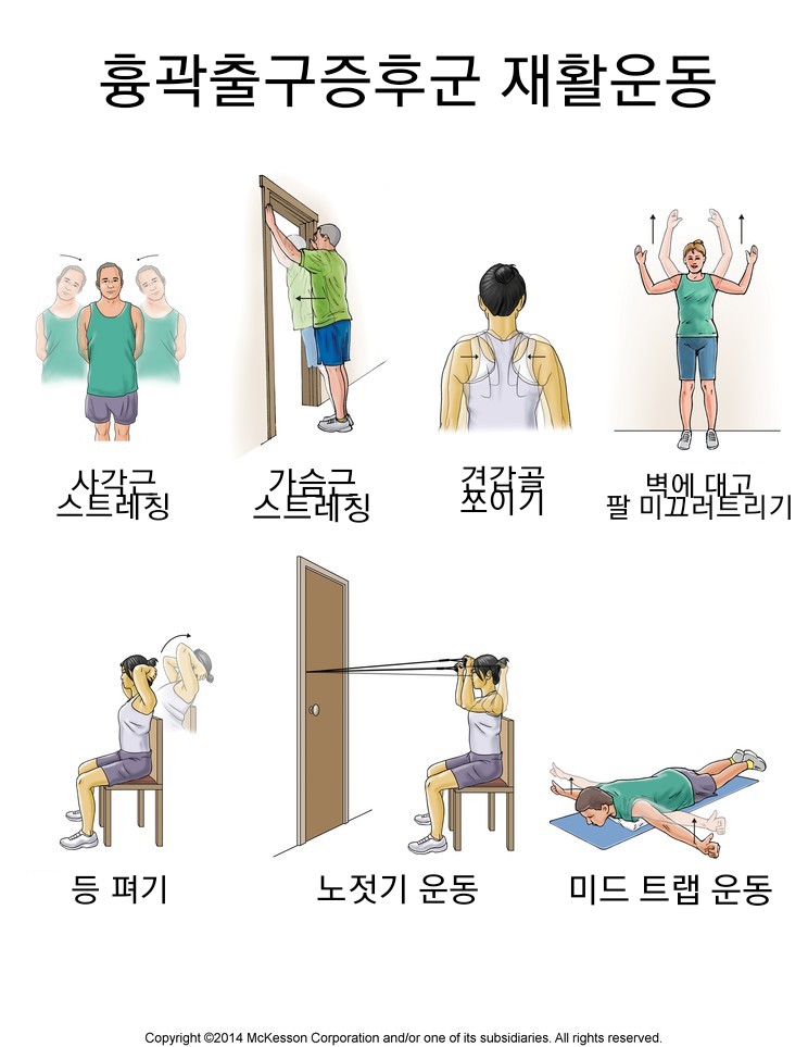 성모마취통증의학과의원 이미지