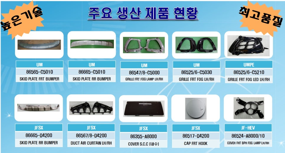 (주)에스앤피 이미지