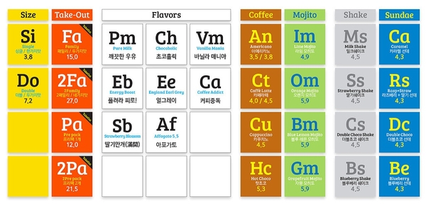 알래스카랩 이미지