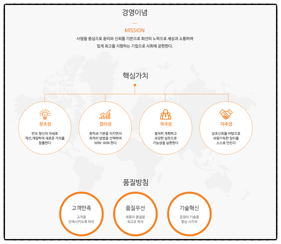 에스앤피산업 이미지