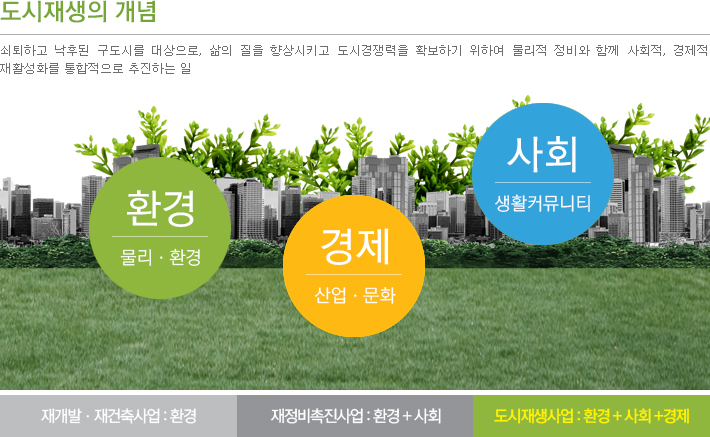 지스마트 이미지