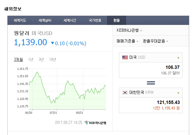 스마트직구 이미지