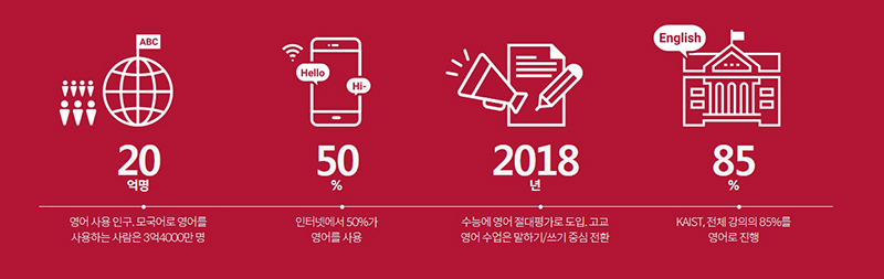 기준기획 이미지