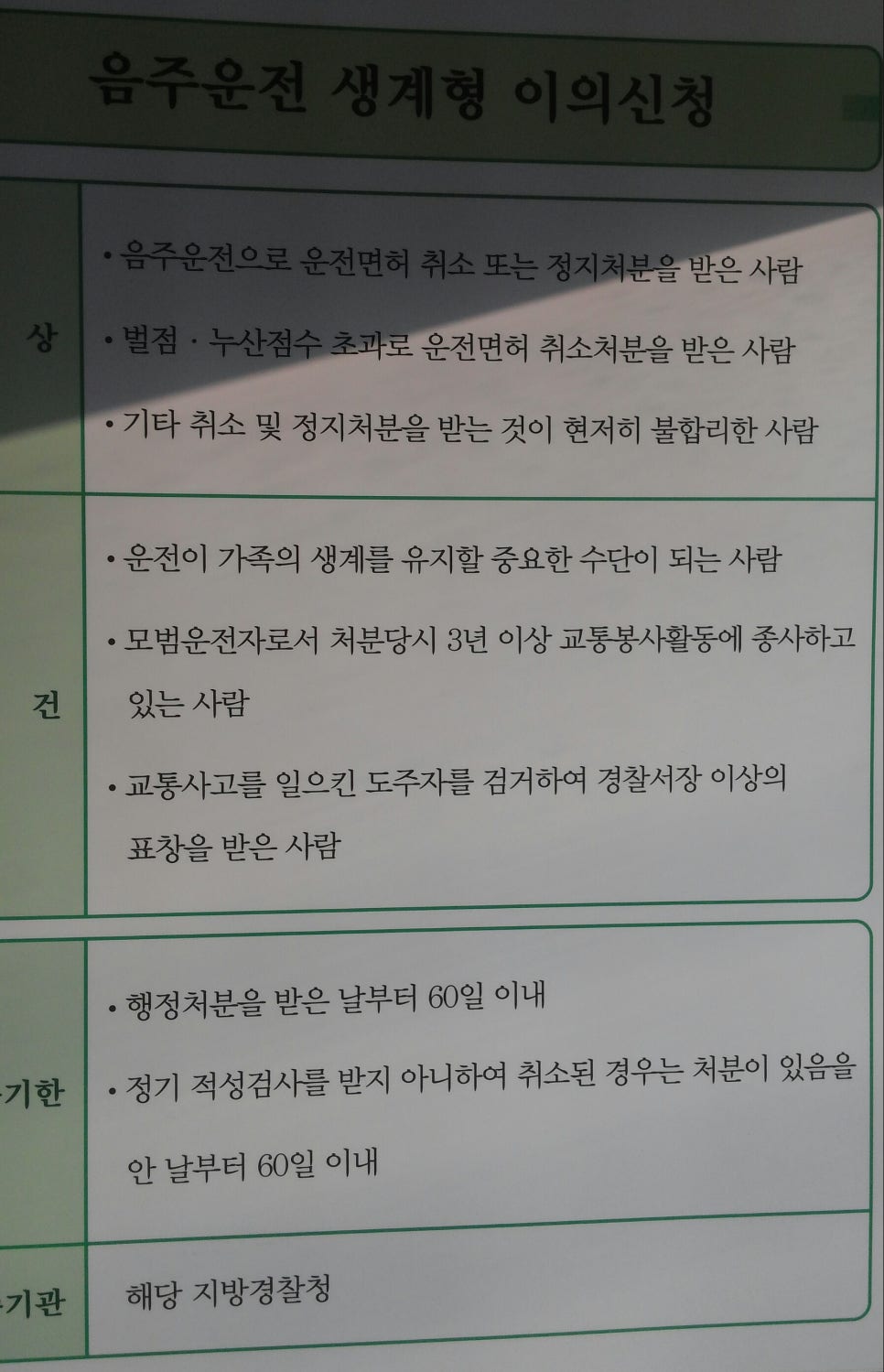 힐링행정사사무소 이미지