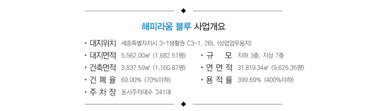 블루블럭주 이미지