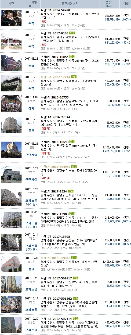 가람경영컨설팅 이미지