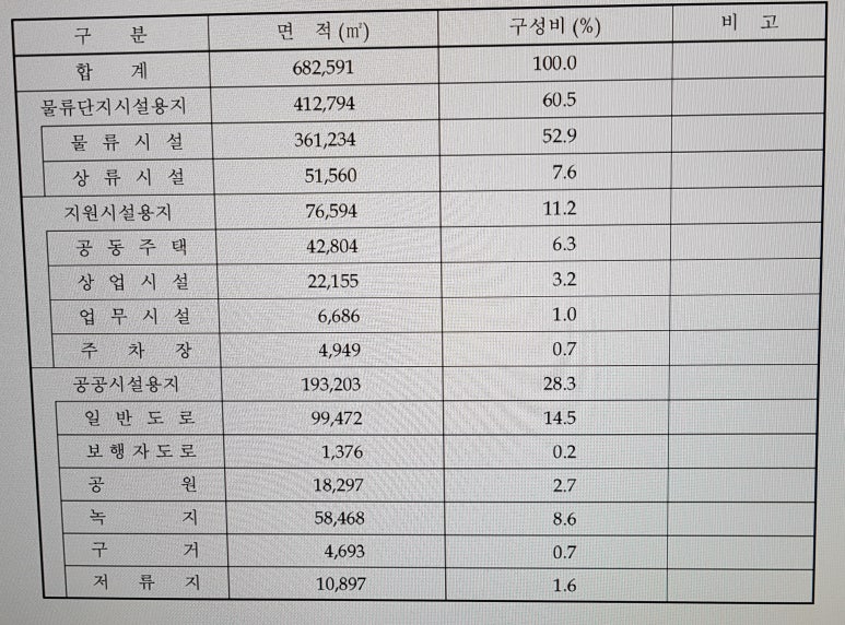 (주)삼화양행 이미지
