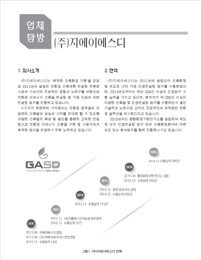 지에이에스디주 이미지