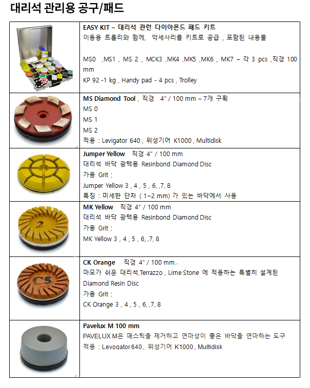 피코크린 이미지