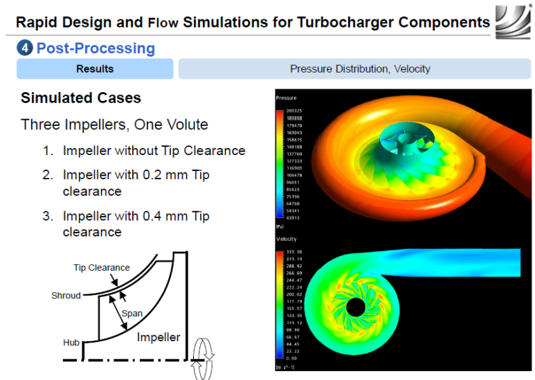 경원테크 블로그 네이버 블로그