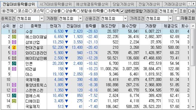 (주)와이디건설 이미지