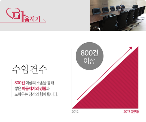 전문법률사무소 이미지