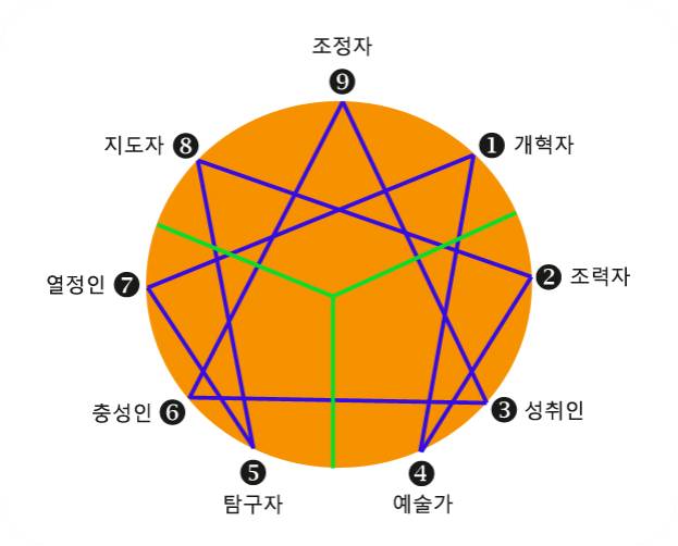 한국적성교육진흥원 이미지