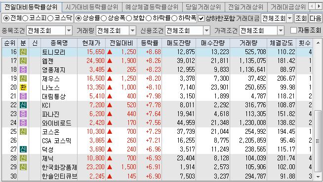 (주)와이디건설 이미지