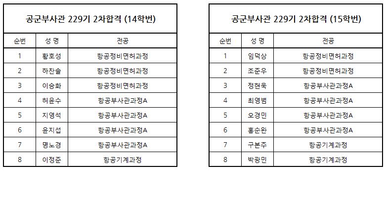 홍순완 이미지