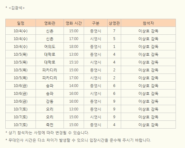 CGV신촌아트레온 4관 이미지