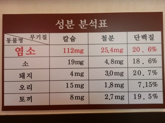 대박흑염소 이미지