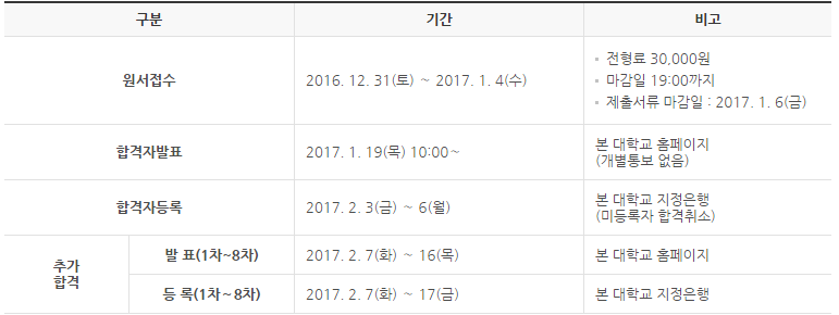 글로벌교육경영평가원 이미지