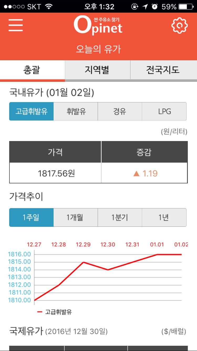 서진셀프주유소 이미지
