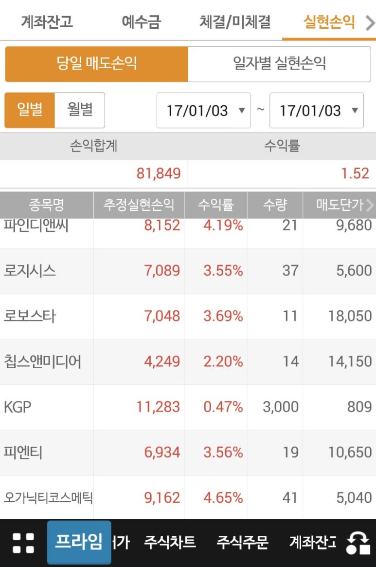 광림여행사 이미지