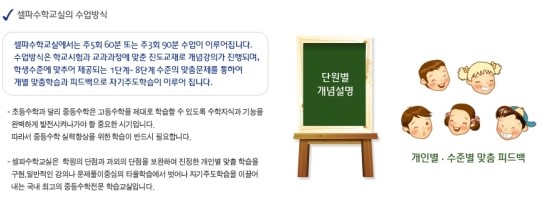 커리어셀파 이미지