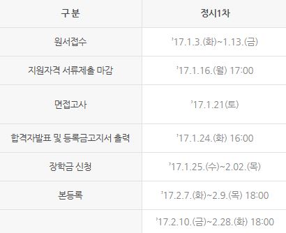알프스테크놀로지 이미지
